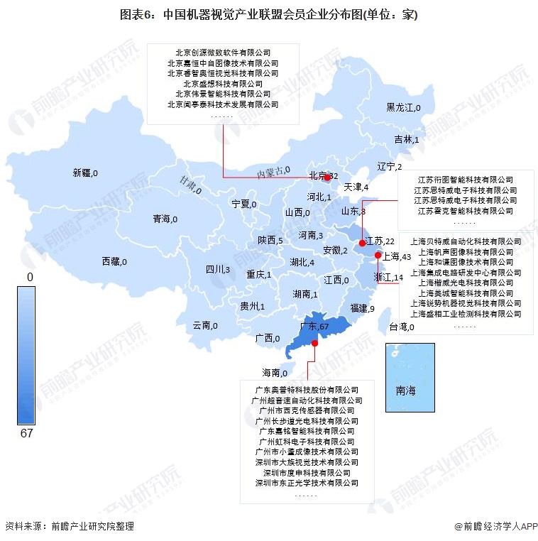 中國機(jī)器視覺產(chǎn)業(yè)聯(lián)盟會員企業(yè)分布圖