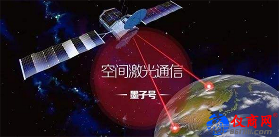 我國科研團(tuán)隊首次洲際量子通信相距7600公里完成測試