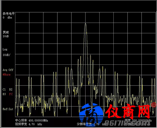 雜散響應(yīng)的跳頻信號，如何使用4051測試