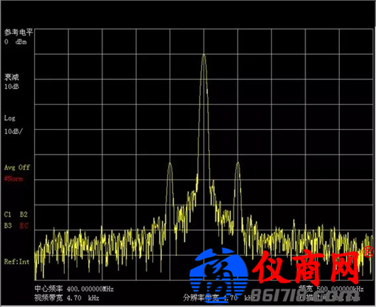 雜散響應(yīng)的跳頻信號，如何使用4051測試