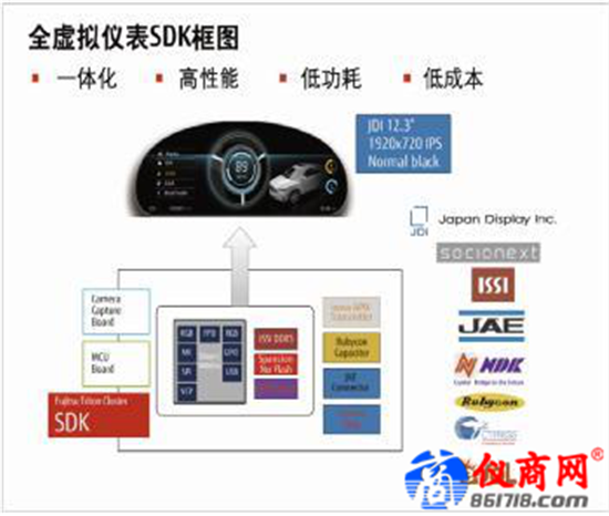 誰(shuí)來(lái)為智能汽車(chē)保駕護(hù)航？