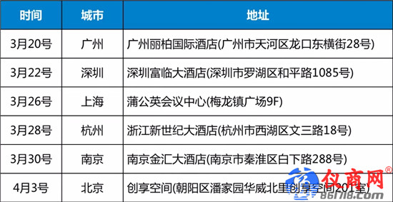 M1052跨界核心板，擁有“不凡”性能