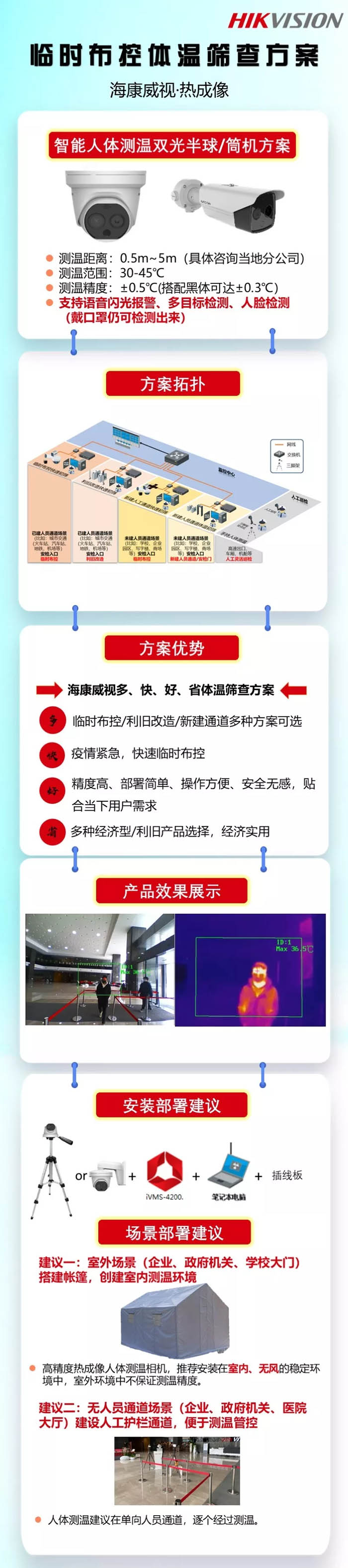 臨時布控體溫篩查人體測溫半球/筒機(jī)方案