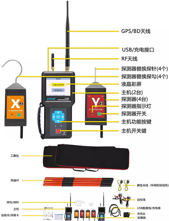 銥泰新品：ETCR1500B衛(wèi)星授時(shí)遠(yuǎn)程無(wú)線高壓核相儀