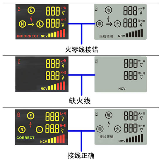 一插即顯接線正確或接線錯(cuò)誤