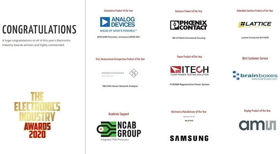 英國電子工業(yè)獎(jiǎng)Electro<em></em>nics Industry Awards 2020
