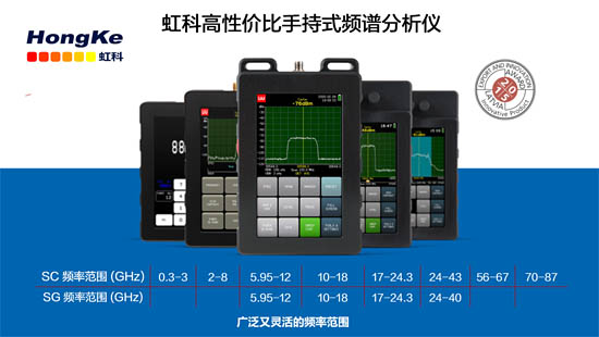 虹科手持式頻譜分析儀——專為5G網絡部署而設計