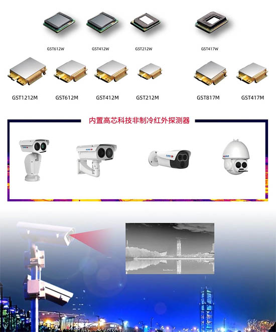 高芯科技自研自產(chǎn)的紅外熱成像芯片系列產(chǎn)品