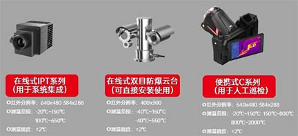儲罐設備監(jiān)測解決方案