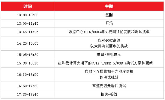 會(huì)議日程