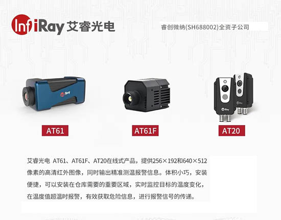 艾睿光電 AT61、AT61F、AT20在線式產(chǎn)品