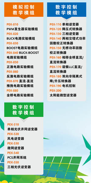 PTS-系列電力電子開發(fā)設計與實訓系統(tǒng)