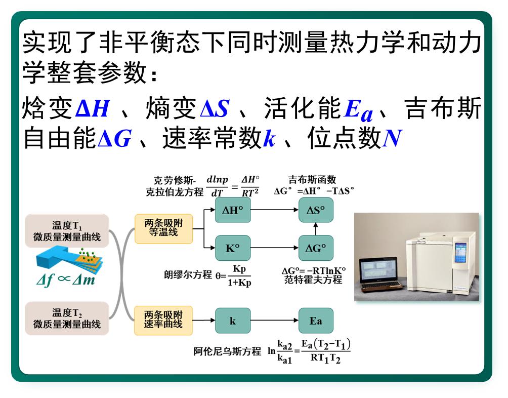 李昕欣：一顆芯片改變了一整類高端科學儀器的命運