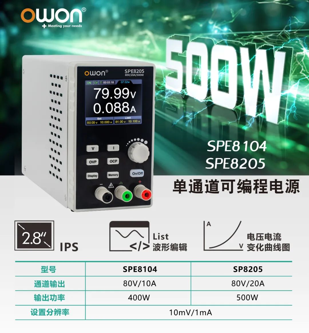 利利普OWON SPE電源新成員亮相，500W機(jī)型重磅登場(chǎng)