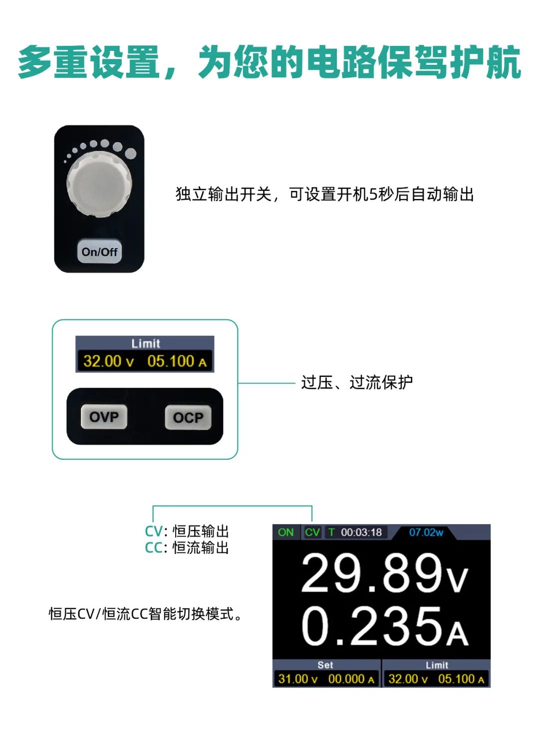 利利普OWON SPE電源新成員亮相，500W機(jī)型重磅登場(chǎng)