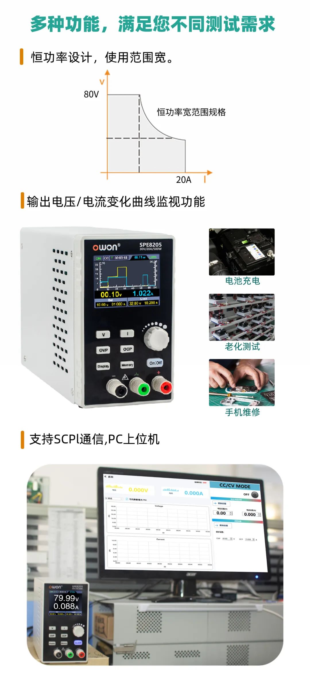 利利普OWON SPE電源新成員亮相，500W機(jī)型重磅登場(chǎng)